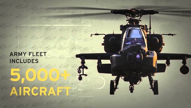 U.S. Army: Prepared for Anything