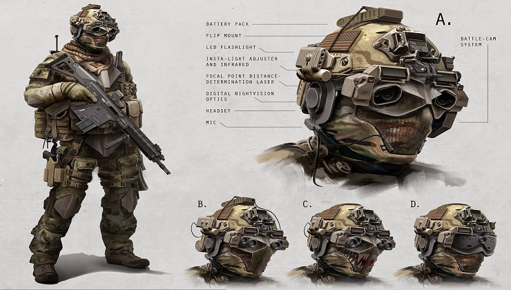A look at the Next Generation or Future Soldier of the US Army
