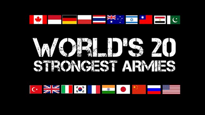 A Review of the World’s 20 Strongest Armies