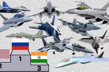 Top 10 Best Fighter Jet In The World: Present  (Video)