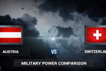 Austria vs Switzerland – Military Power Comparison 2018