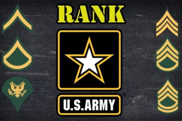 Explaining US Army enlisted rank