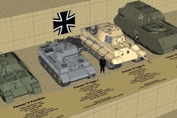 WW2 German Tank Type and Size Comparison 3D