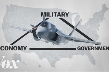 This Jet Fighter is a Disaster, but US Congress keeps Buying it