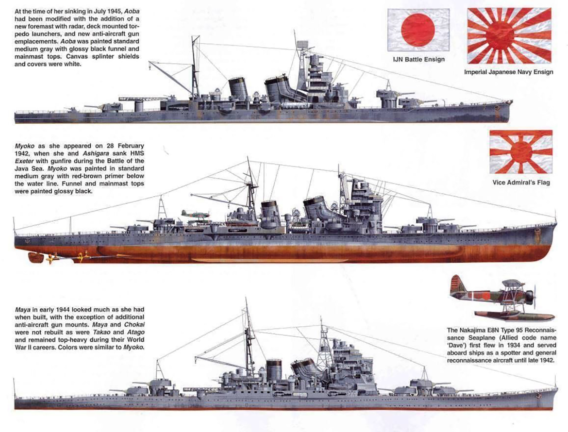 Heavy Cruisers of the Imperial Japanese Navy | The Military Channel