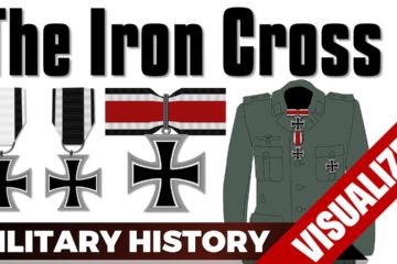 The Iron Cross & The Knight’s Cross