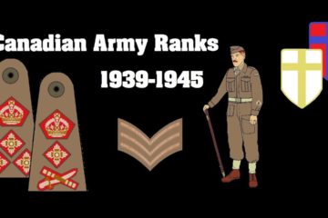 Canadian Army Ranks