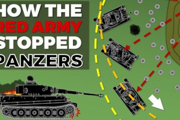 Soviet Defensive Tactics – Kursk 43