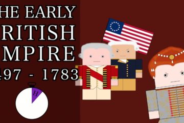 Ten Minute History - The Early British Empire