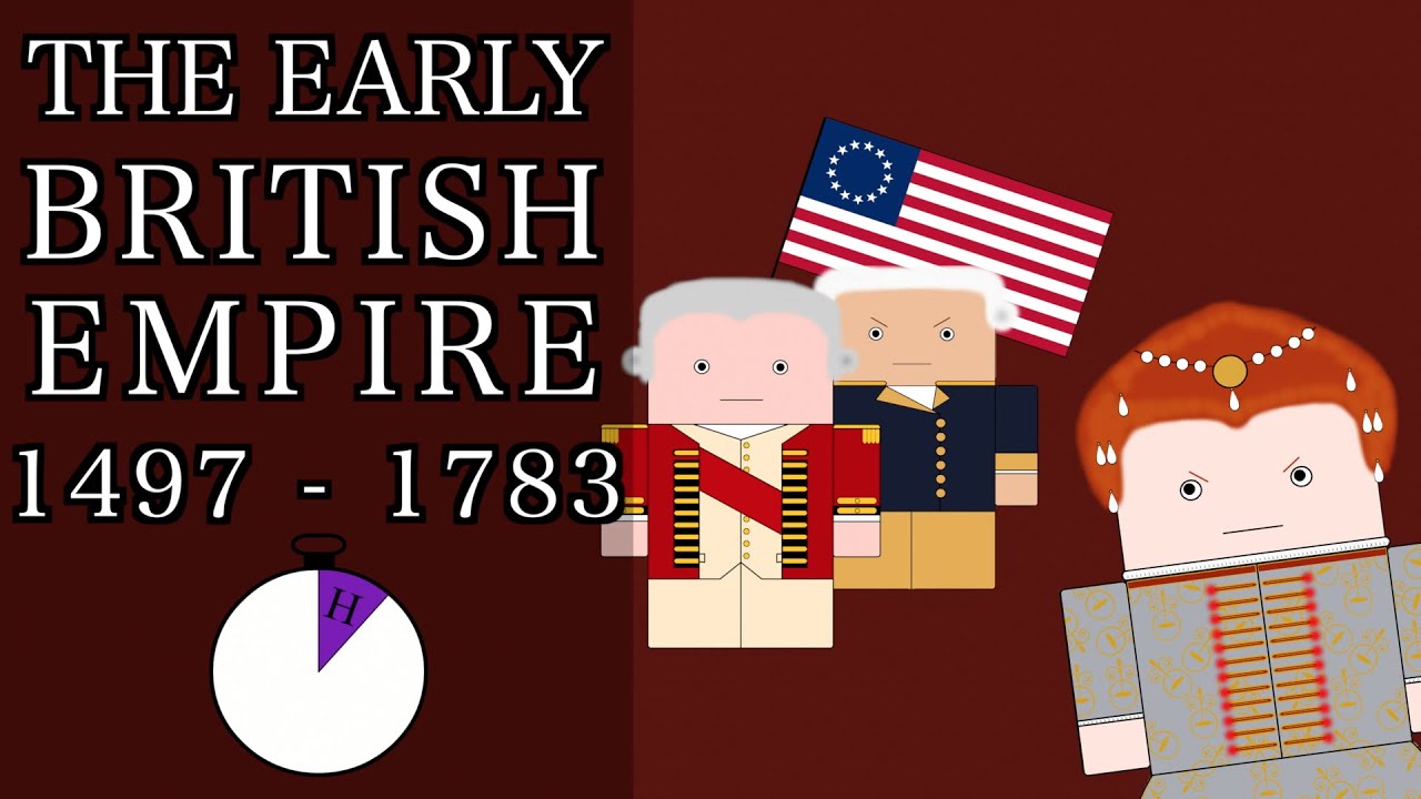 Ten Minute History The Early British Empire Short Documentary The Ten Minute History The Early British Empire Short Documentary The