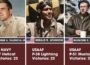 Greatest American Pilots of World War II | US WWII Fighter Aces | Part 2