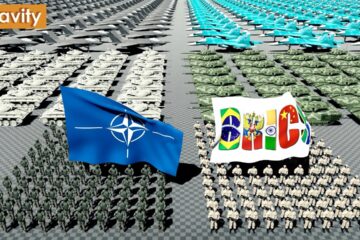 NATO vs BRICS Military Power 2024 NATO vs BRICS Military Power 2024