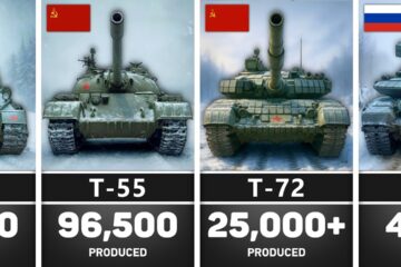 Timeline of Russian Tanks | From Soviet Union to Russian Federation