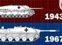 Why Germany Was Using WWII Tanks in the 1980s