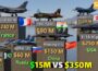 Fighter Jets Price Comparison – From Cheapest to INSANE Prices