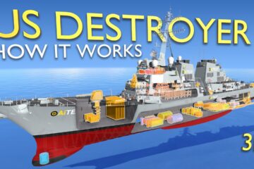How US Navy Destroyer Ship Works?