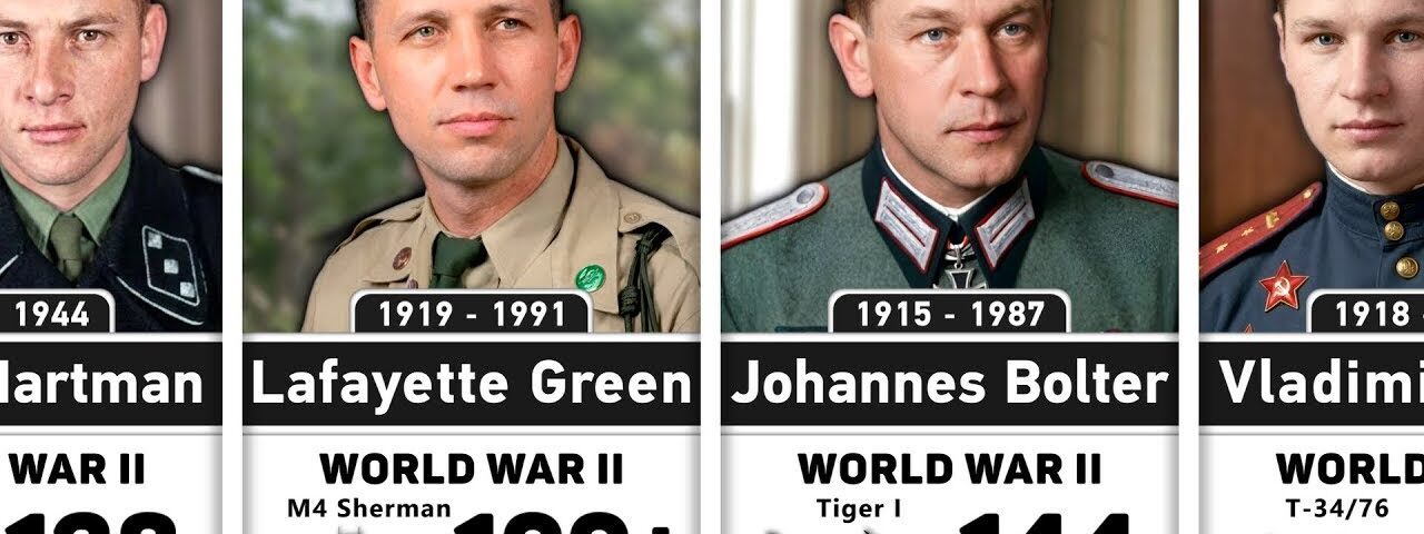 60 Deadliest Tank Aces in History Ranked | Some of Them You Won’t Believe are Real