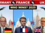 The EU’s True Power: Germany, France, UK Military Strength Clash (2025 European Superpowers)